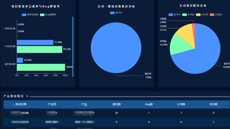 驻场运维人员管理制度模板：构建高效运维团队的关键**