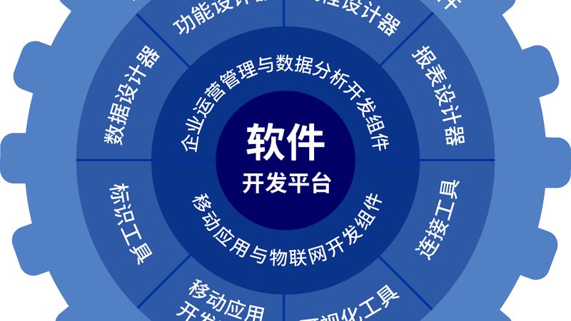 桌面运维：维护稳定，保障业务连续性
